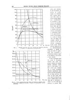 giornale/TO00194481/1932/V.41/00000462