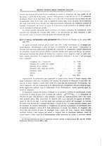 giornale/TO00194481/1932/V.41/00000464