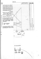 giornale/TO00194481/1932/V.41/00000493