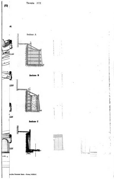 Rivista tecnica delle ferrovie italiane