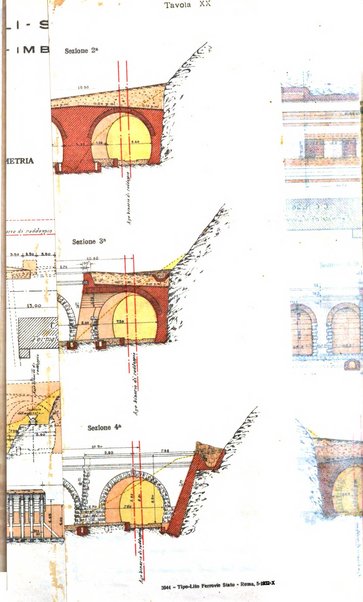 Rivista tecnica delle ferrovie italiane