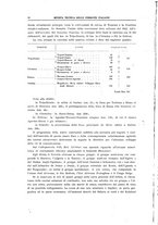 giornale/TO00194481/1932/V.42/00000022