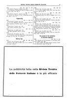 giornale/TO00194481/1932/V.42/00000073