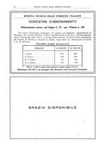 giornale/TO00194481/1932/V.42/00000074