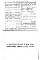 giornale/TO00194481/1932/V.42/00000215