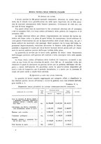 giornale/TO00194481/1933/V.44/00000041