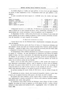 giornale/TO00194481/1933/V.44/00000043