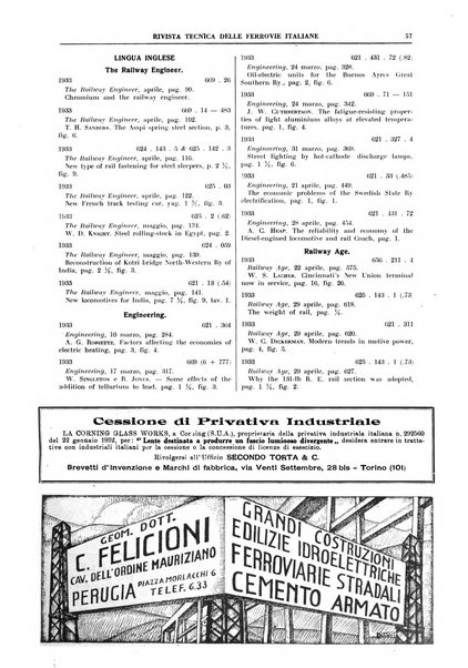 Rivista tecnica delle ferrovie italiane