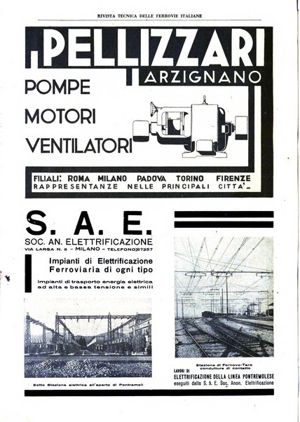 Rivista tecnica delle ferrovie italiane