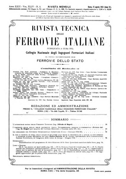 Rivista tecnica delle ferrovie italiane