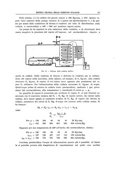 Rivista tecnica delle ferrovie italiane