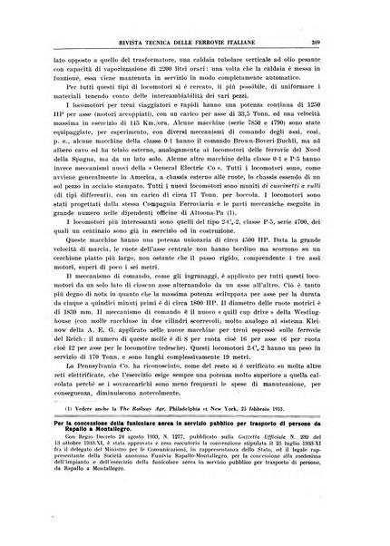 Rivista tecnica delle ferrovie italiane