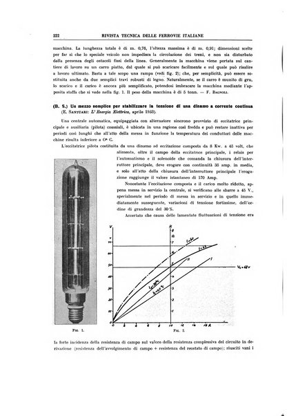 Rivista tecnica delle ferrovie italiane