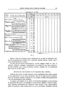 giornale/TO00194481/1933/V.44/00000289