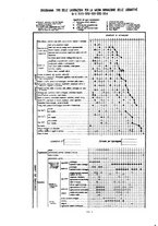 giornale/TO00194481/1933/V.44/00000294