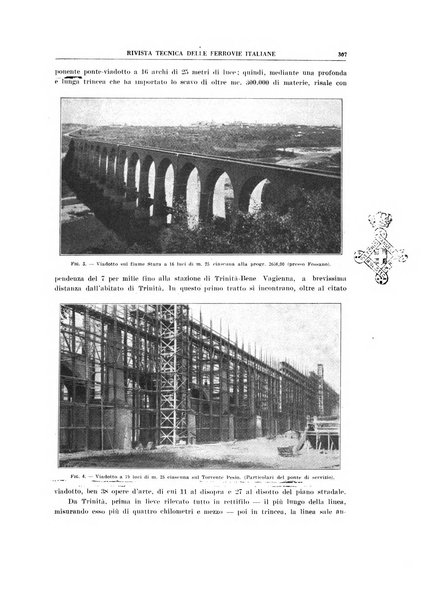 Rivista tecnica delle ferrovie italiane