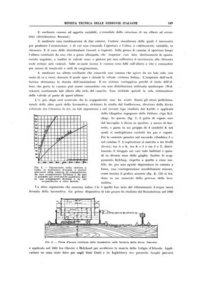 Rivista tecnica delle ferrovie italiane