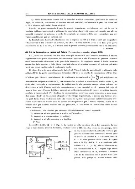 Rivista tecnica delle ferrovie italiane