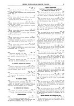 giornale/TO00194481/1936/V.50.1/00000069
