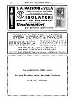 giornale/TO00194481/1936/V.50.2/00000070