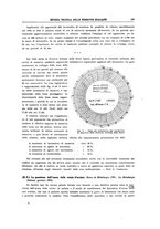 giornale/TO00194481/1936/V.50.2/00000121