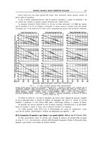 giornale/TO00194481/1936/V.50.2/00000127