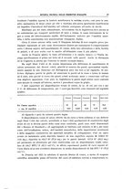 giornale/TO00194481/1937/V.51/00000065