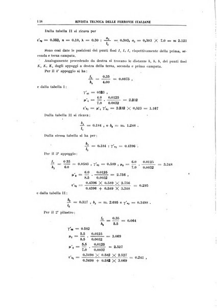 Rivista tecnica delle ferrovie italiane