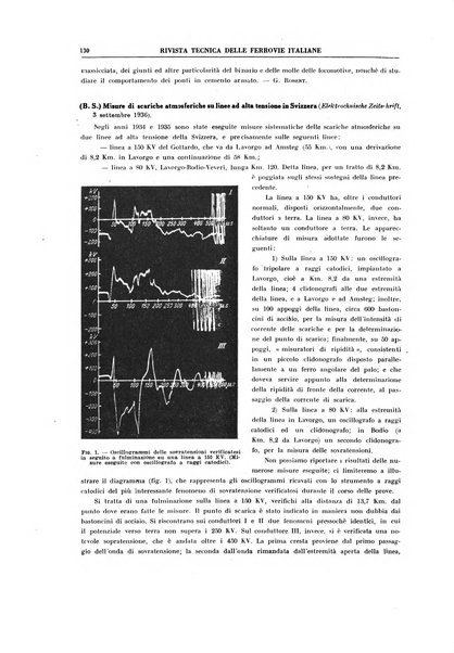 Rivista tecnica delle ferrovie italiane