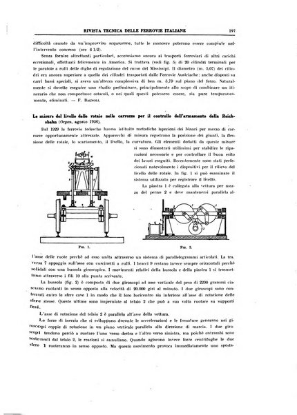 Rivista tecnica delle ferrovie italiane