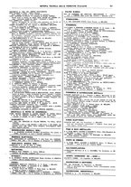 giornale/TO00194481/1937/V.51/00000277