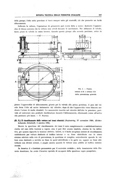 Rivista tecnica delle ferrovie italiane