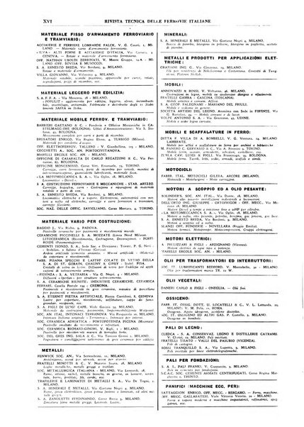 Rivista tecnica delle ferrovie italiane