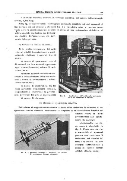 Rivista tecnica delle ferrovie italiane