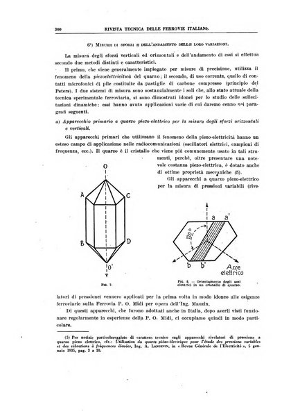 Rivista tecnica delle ferrovie italiane