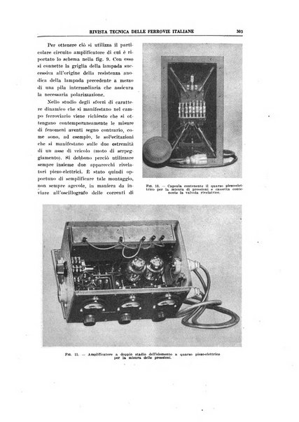 Rivista tecnica delle ferrovie italiane