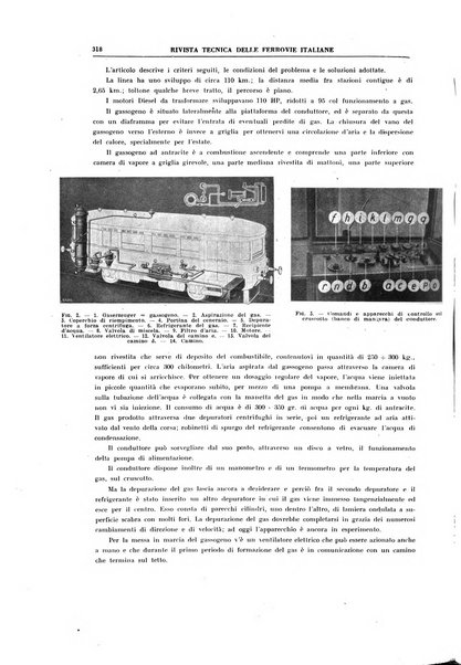 Rivista tecnica delle ferrovie italiane