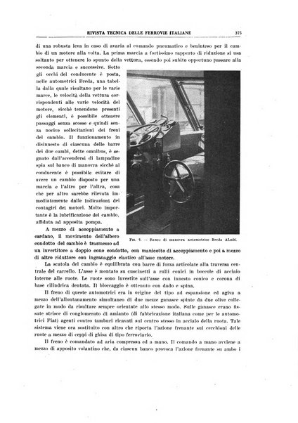 Rivista tecnica delle ferrovie italiane