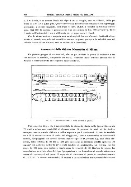 Rivista tecnica delle ferrovie italiane