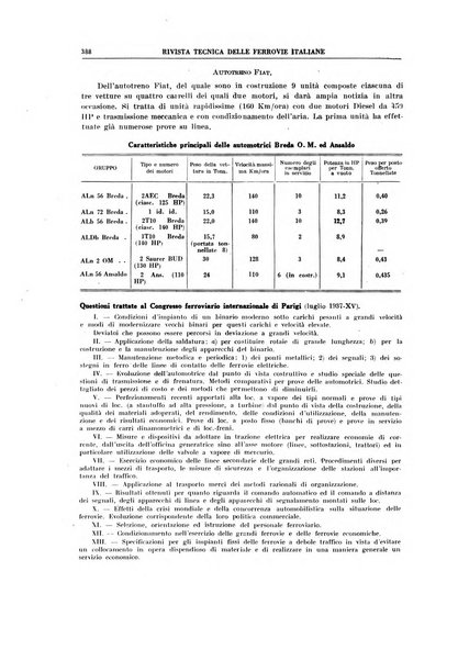 Rivista tecnica delle ferrovie italiane