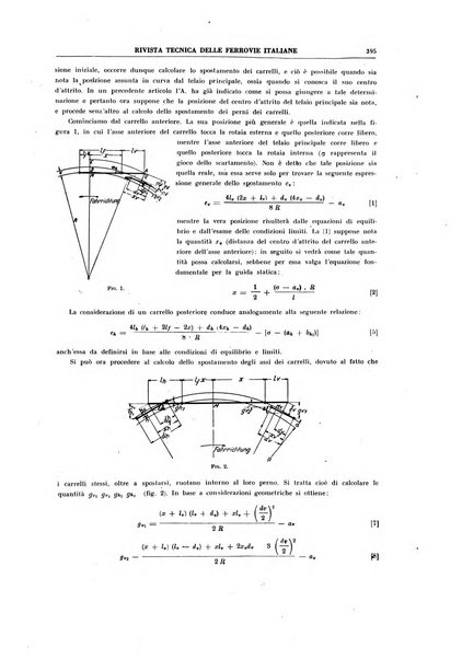 Rivista tecnica delle ferrovie italiane