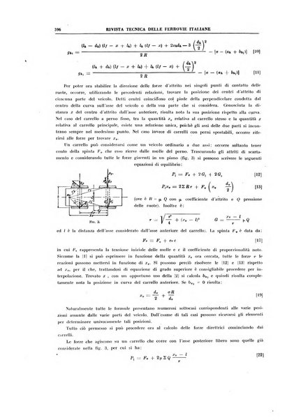 Rivista tecnica delle ferrovie italiane