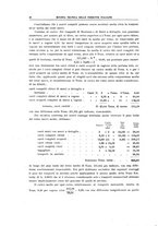 giornale/TO00194481/1937/V.52/00000076