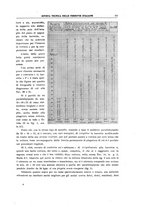 giornale/TO00194481/1937/V.52/00000173