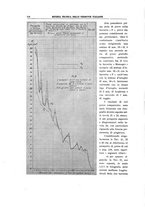 giornale/TO00194481/1937/V.52/00000176