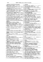 giornale/TO00194481/1937/V.52/00000348