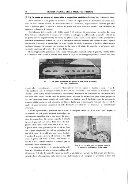 Rivista tecnica delle ferrovie italiane