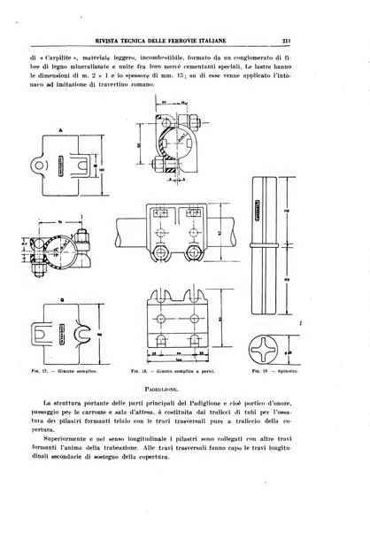 Rivista tecnica delle ferrovie italiane