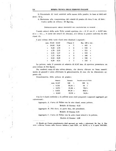 Rivista tecnica delle ferrovie italiane