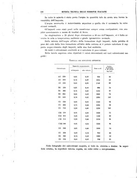 Rivista tecnica delle ferrovie italiane